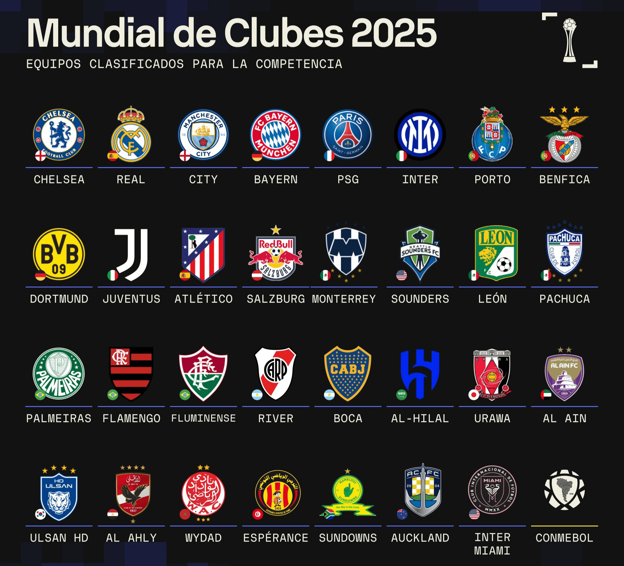 华盛顿奇才刷新队史纪录备战欧冠里程碑夜辽宁本钢外线爆发之后，成都蓉城围绕中超遗憾出局的简单介绍